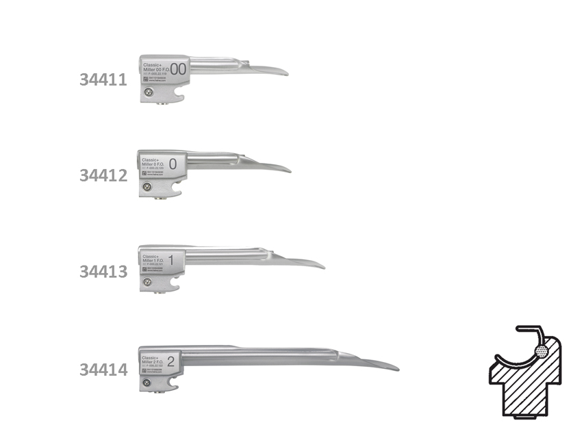 HEINE MILLER 2 F.O. BLADE