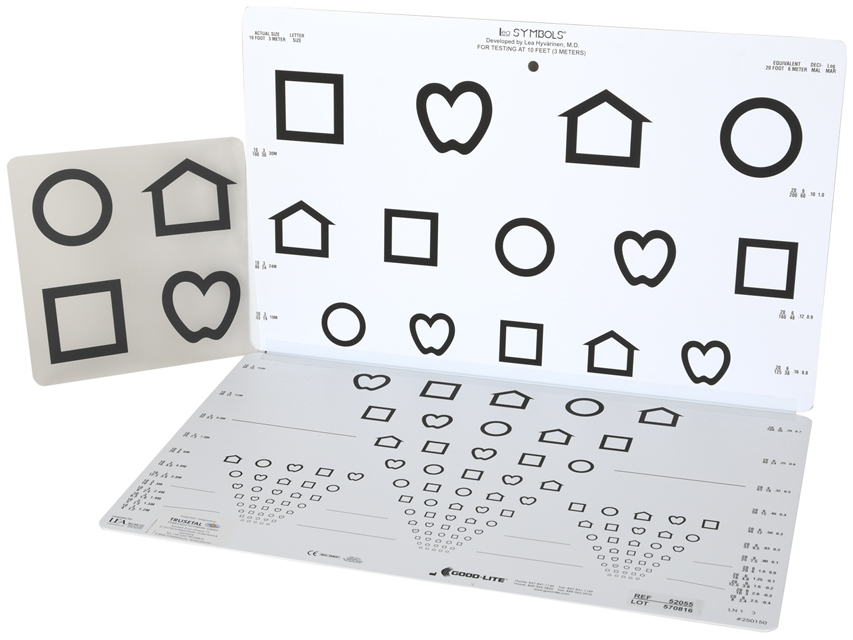 TABLEAU POUR LA VISION DE LOIN 15 LIGNES SYMBOLES LEA - 3 m (10 pieds)