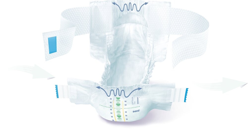 Change Complet avec Ceinture SENI Optima – Image 3