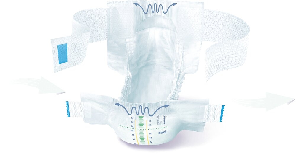 Change Complet avec Ceinture SENI Optima – Image 4