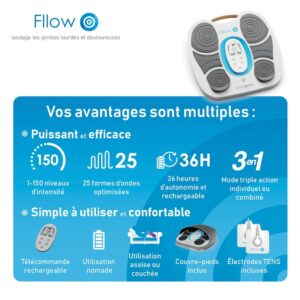 PAINGONE® Fllow-Expert