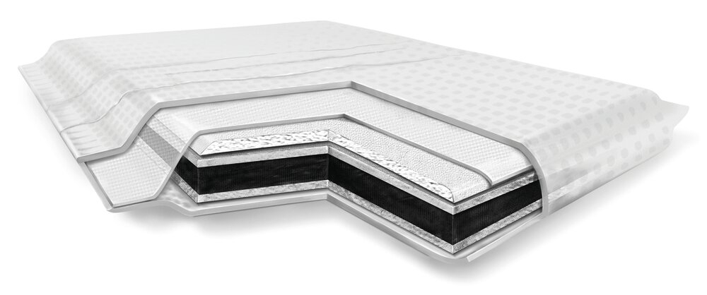 Pansement Vliwaktiv® Ag Absorbant L. 20 x l. 20 cm