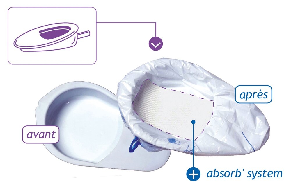 Protège Bassin de Lit Carebag® - Image 2