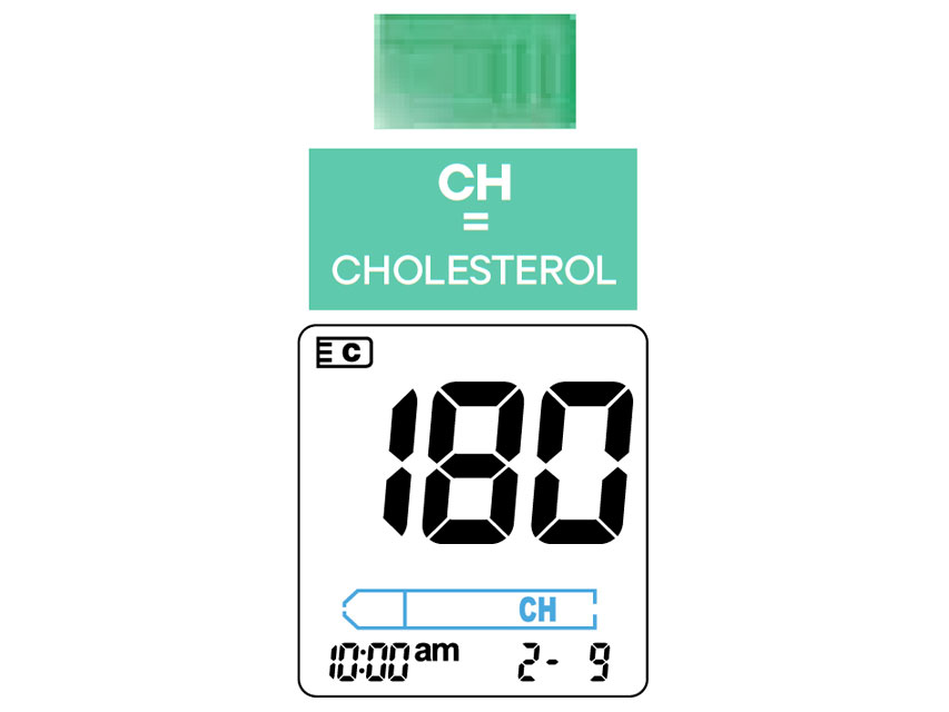 Utilisation de bandelettes cholestérol